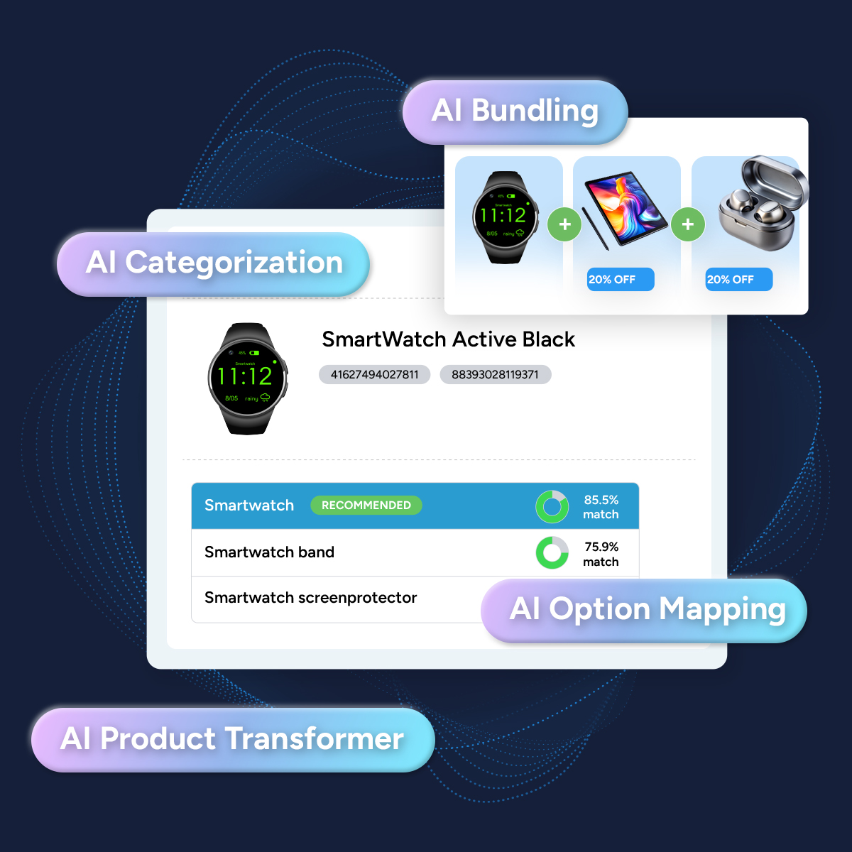 ChannelEngine AI