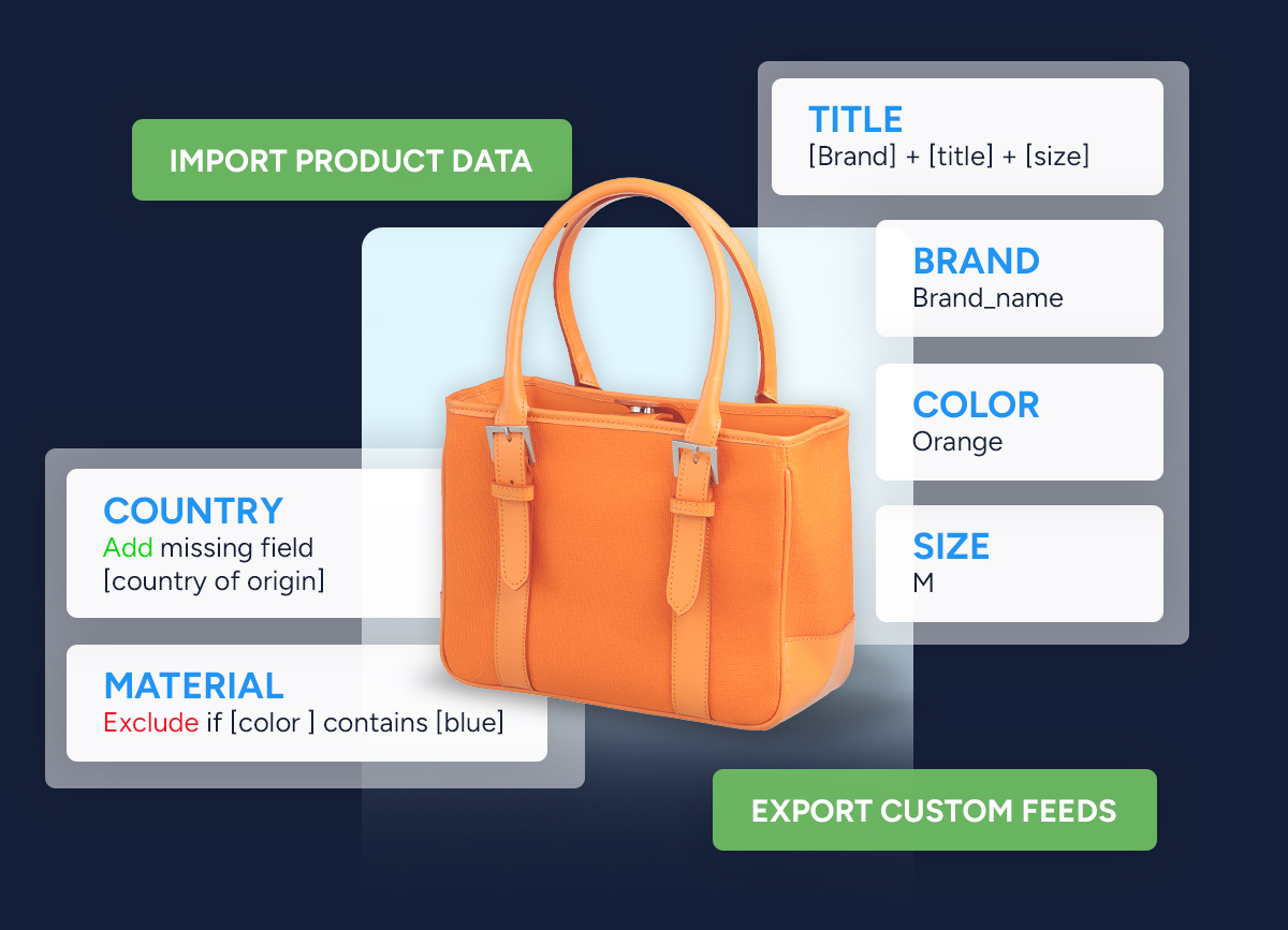 Custom Feed Builder-2-1