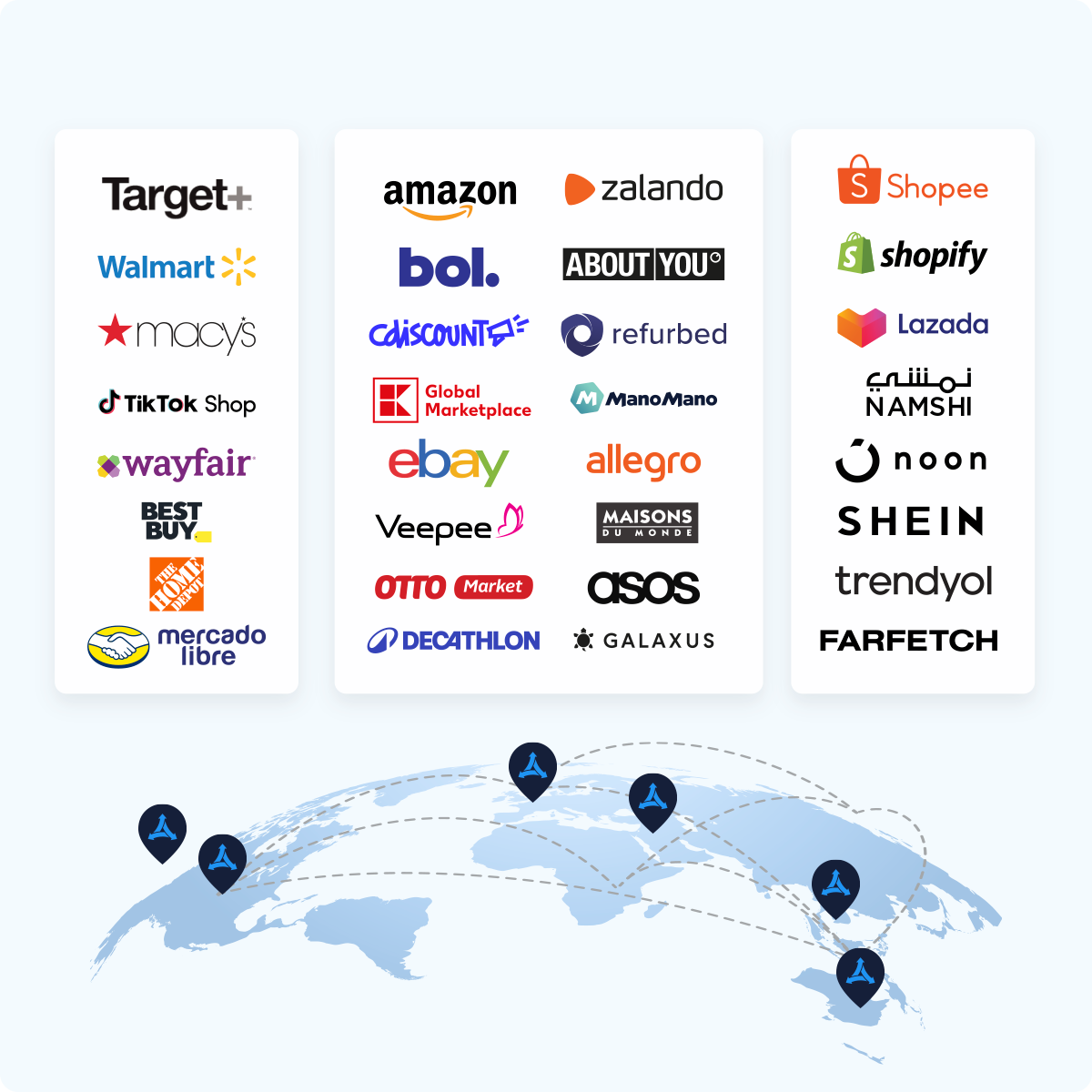1300-marketplaces